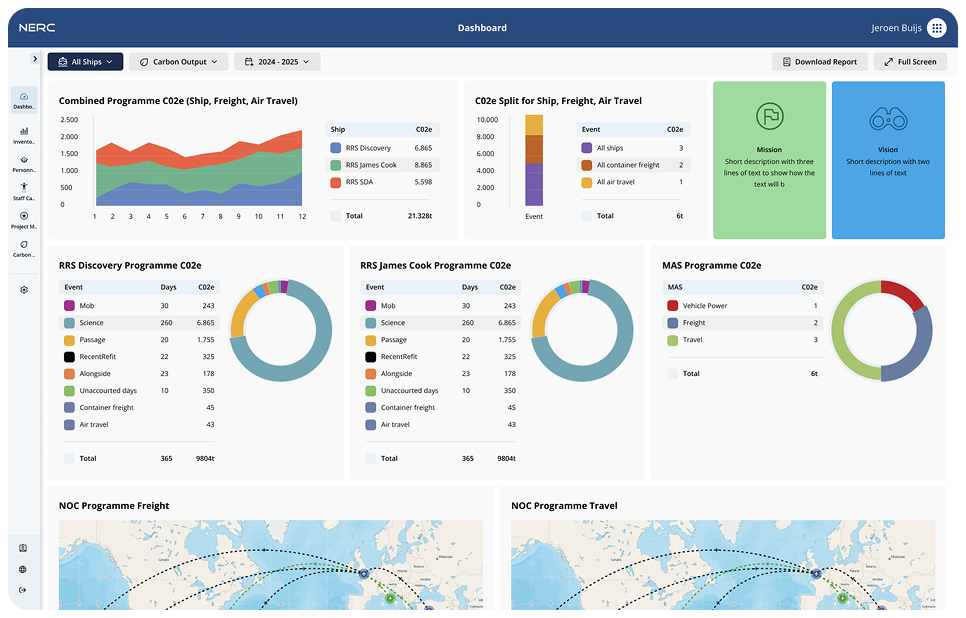 nerc-dashboard