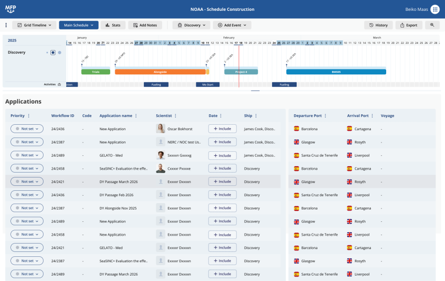 ScheduleConstructionGridTimeline